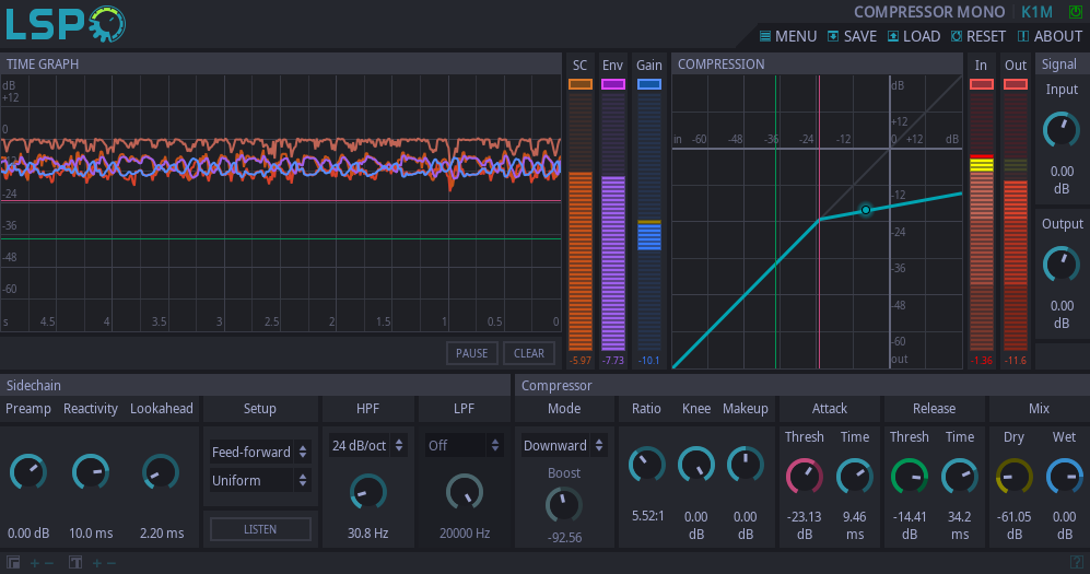 Kompressor Mono