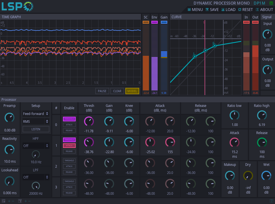 Dynamikprozessor Mono