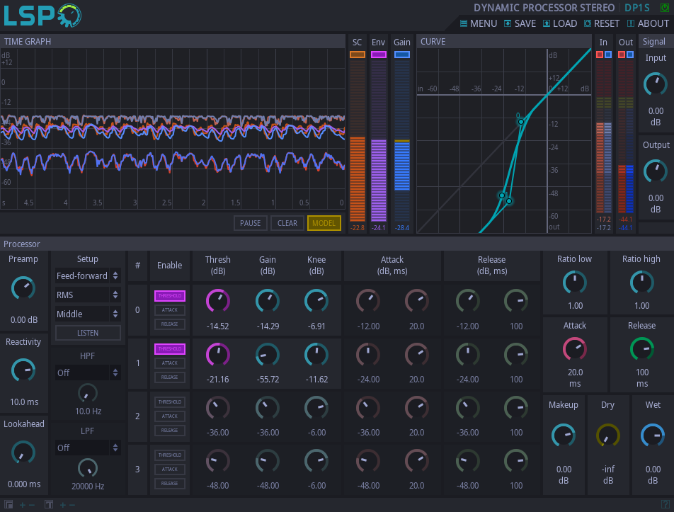Dynamikprozessor Stereo