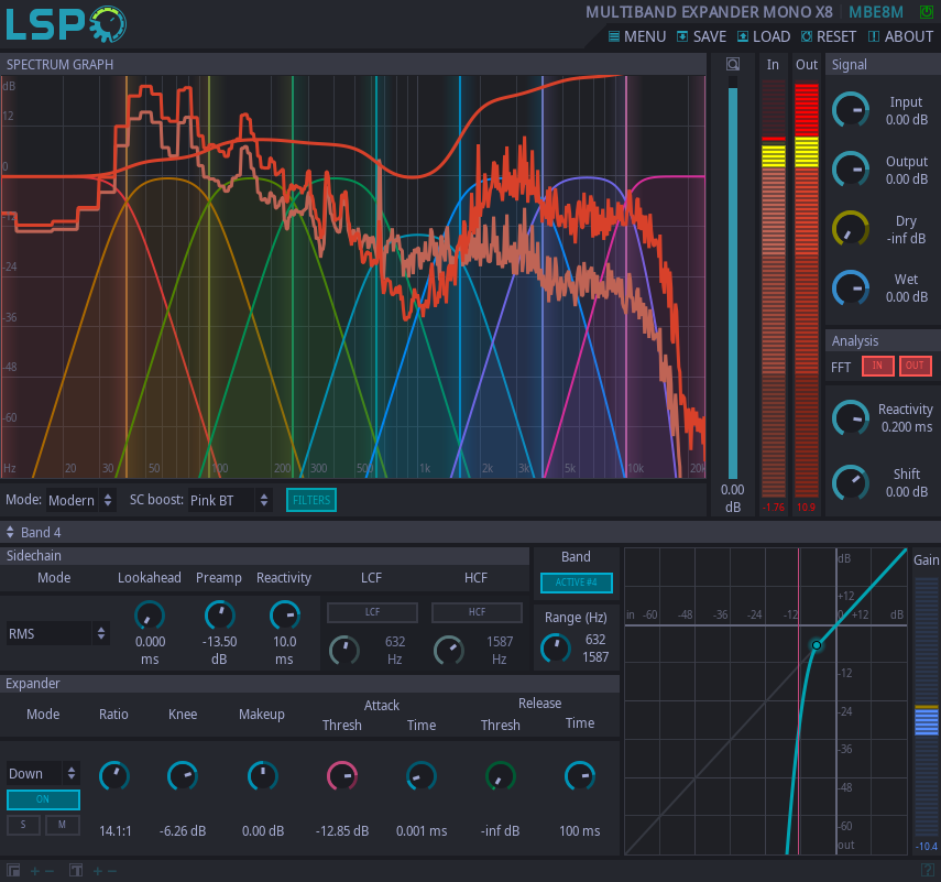 Multi-band Expander Mono x8