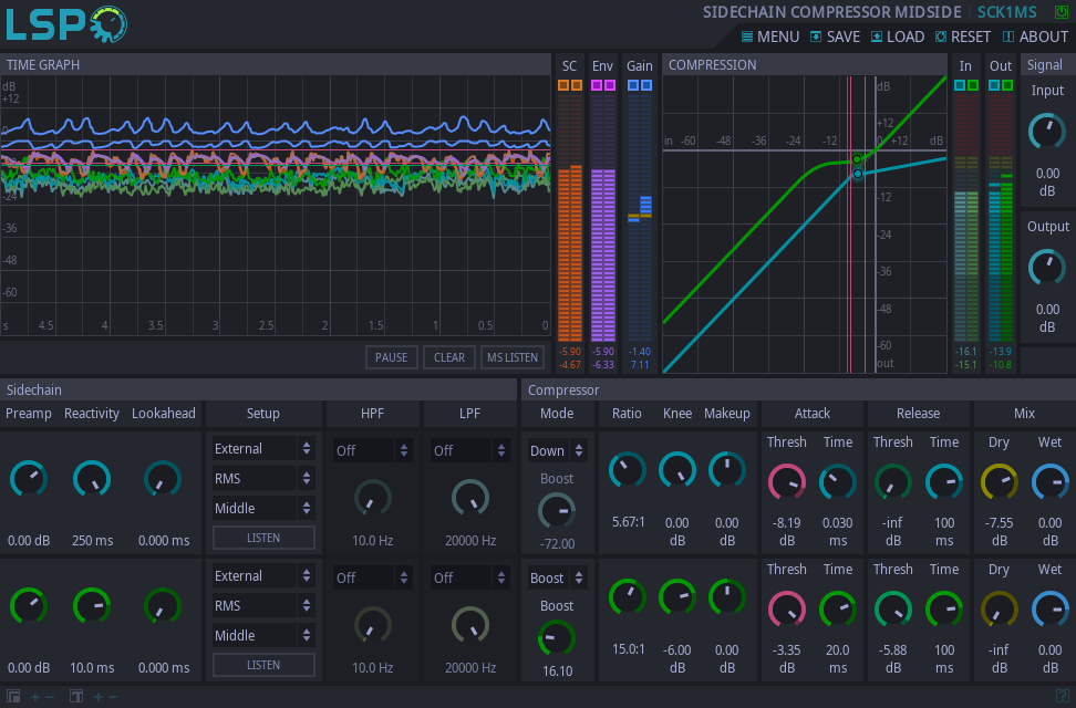 Sidechain-Kompressor MidSide