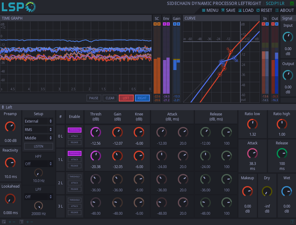 Sidechain-Dynamikprozessor LeftRight