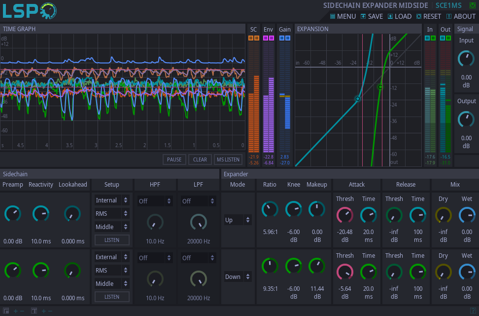 Sidechain-Expander MidSide