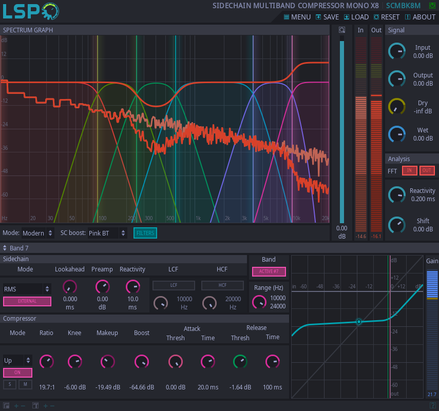 Sidechain Multi-band Kompressor Mono x8