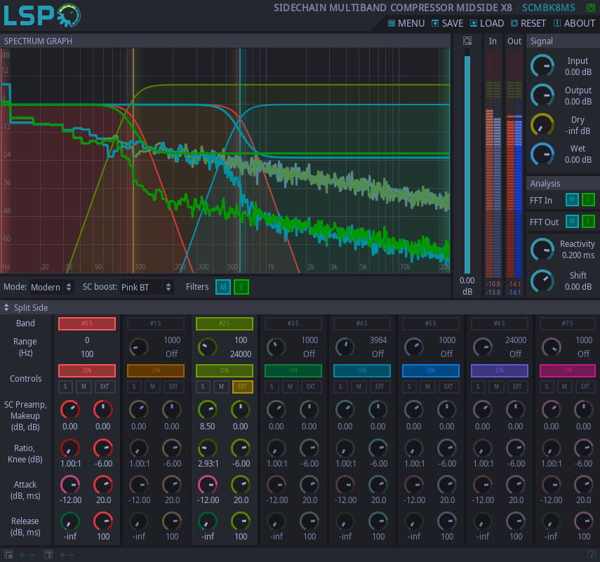 Sidechain Multi-band Kompressor MidSide x8
