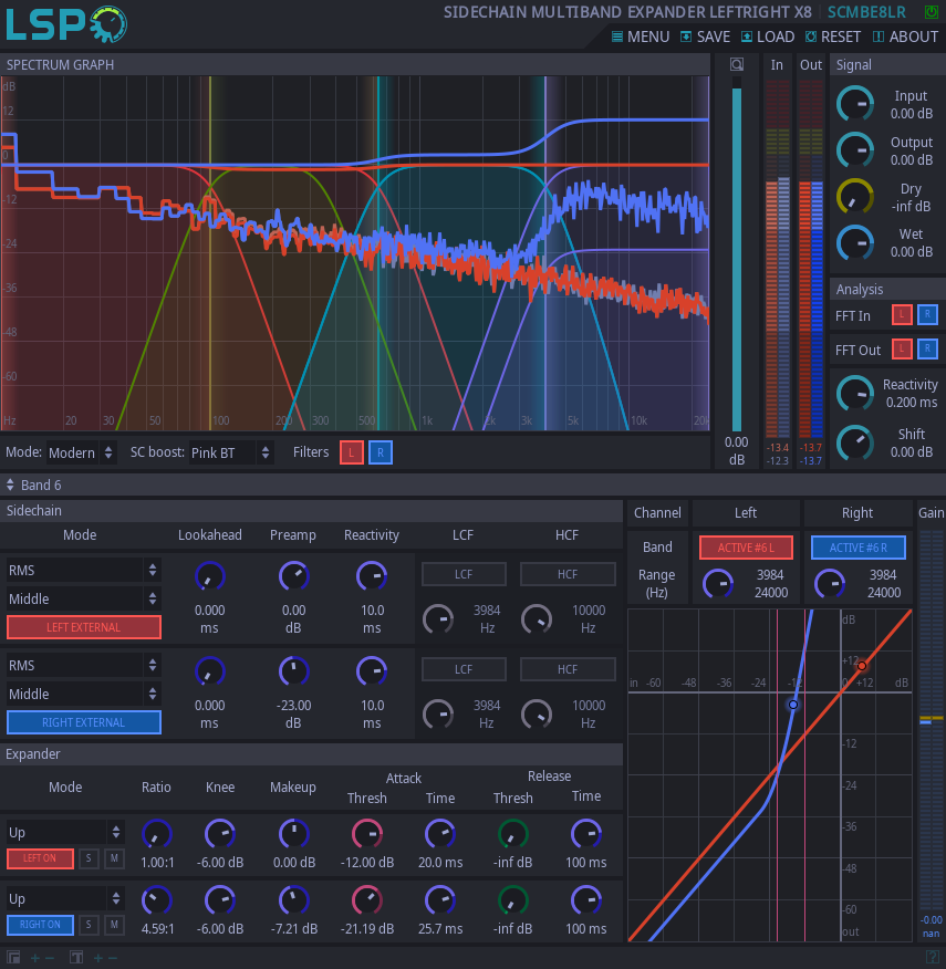 Sidechain Multi-band Expander LeftRight x8