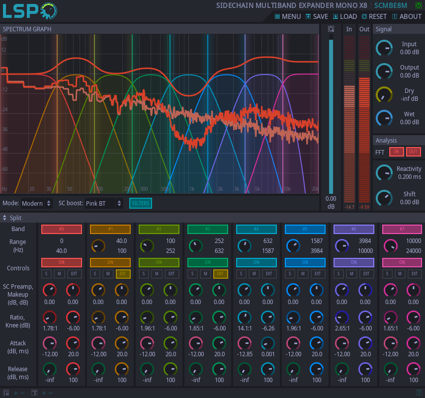 Sidechain Multi-band Expander Mono x8