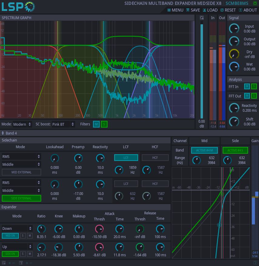 Sidechain Multi-band Expander MidSide x8