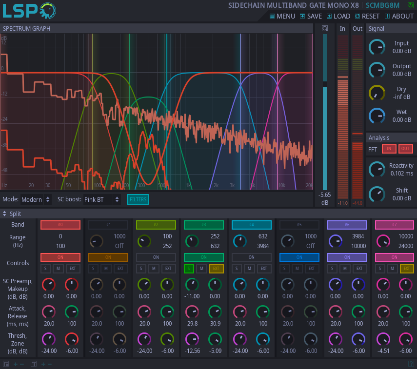 Sidechain Multi-band Gate Mono x8