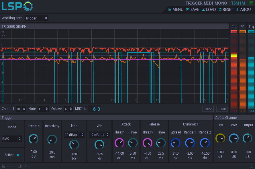 Triggersensor MIDI Mono